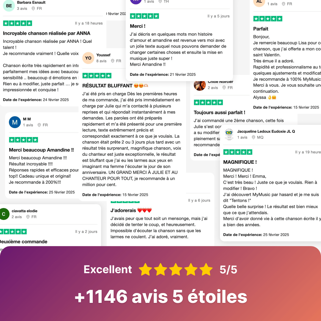 Votre Chanson Personnalisée par le Studio MyMusic